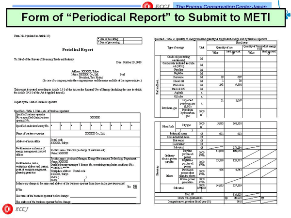 Form of “Periodical Report” to Submit to METI