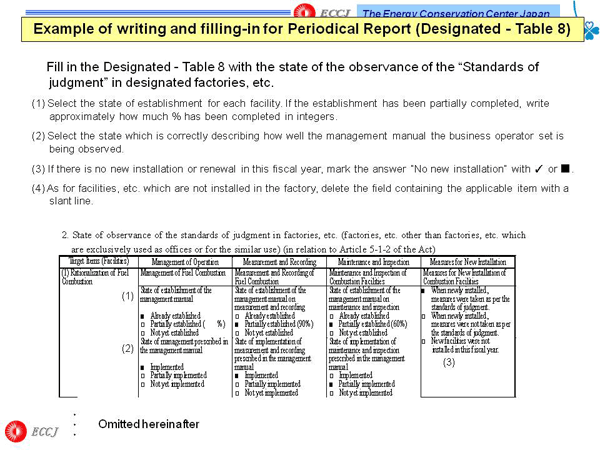 Example of writing and filling-in for Periodical Report (Designated - Table 8)
