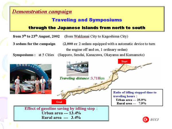 Demonstration campaign