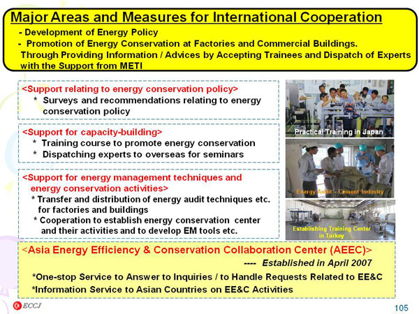 Major Areas and Measures for International Cooperation