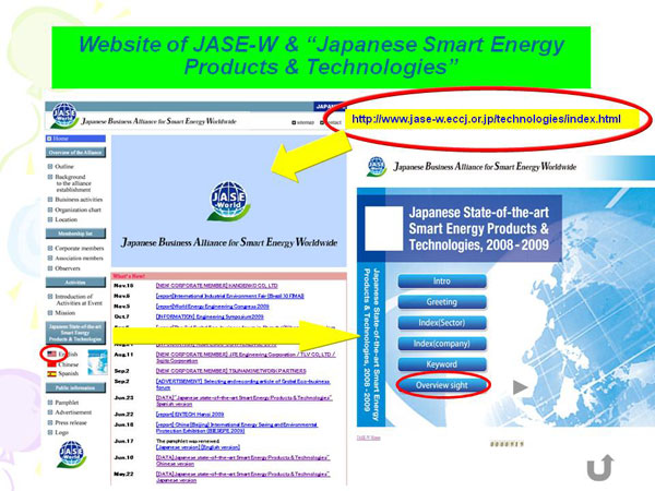 Website of JASE-W & “Japanese Smart Energy Products & Technologies”