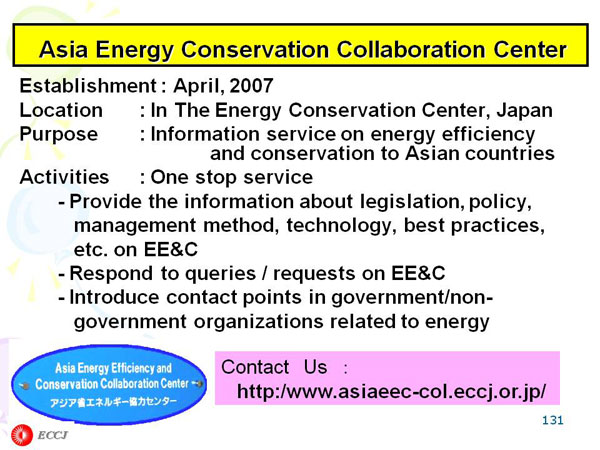 Asia Energy Conservation Collaboration Center