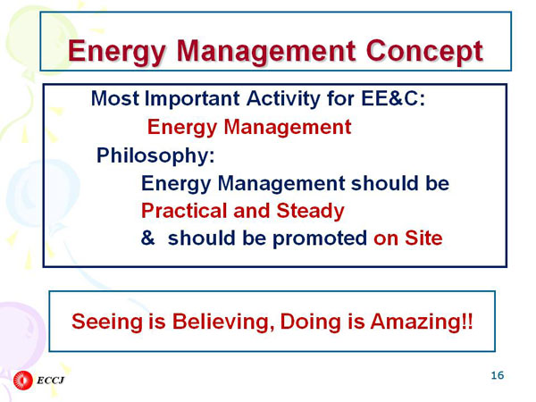 Energy Management Concept