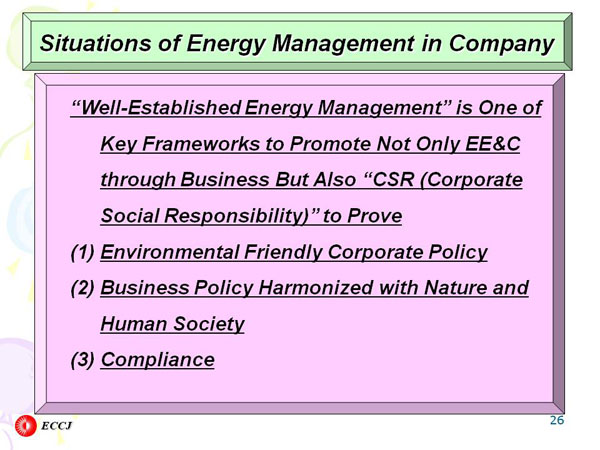 Situations of Energy Management in Company