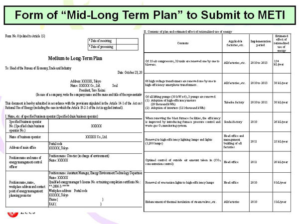 Form of “Mid-Long Term Plan” to Submit to METI