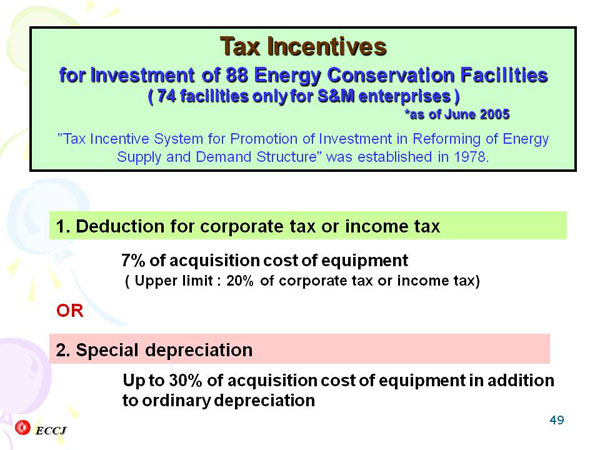 Tax Incentives for Investment of 88 Energy Conservation Facilities ( 74 facilities only for S&M enterprises )*as of June 2005