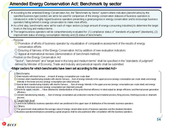 Amended Energy Conservation Act: Benchmark by sector