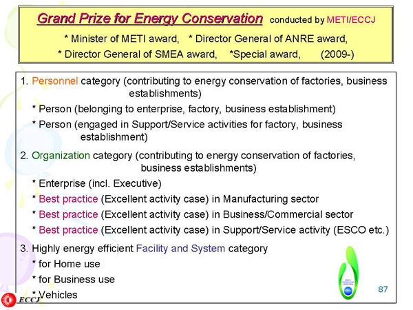 Grand Prize for Energy Conservation
