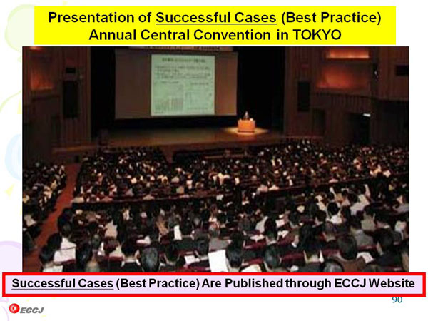 Presentation of Successful Cases (Best Practice) Annual Central Convention in TOKYO