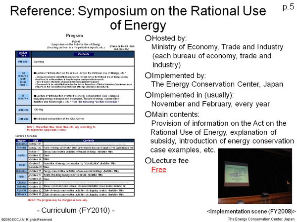 Reference: Symposium on the Rational Use of Energy