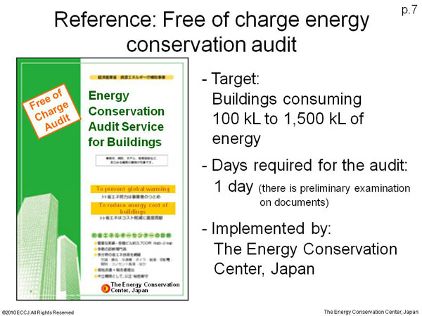 Reference: Free of charge energy conservation audit