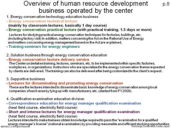 Overview of human resource development business operated by the center
