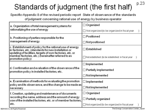 Standards of judgment (the first half)