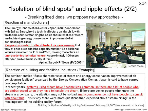 “Isolation of blind spots” and ripple effects (2/2)