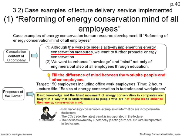 3.2) Case examples of lecture delivery service implemented