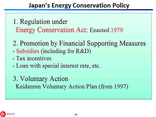 Japans Energy Conservation Policy