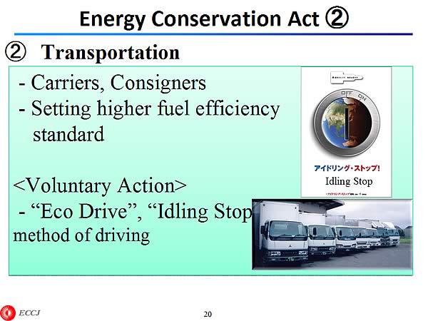 Energy Conservation Act (2)