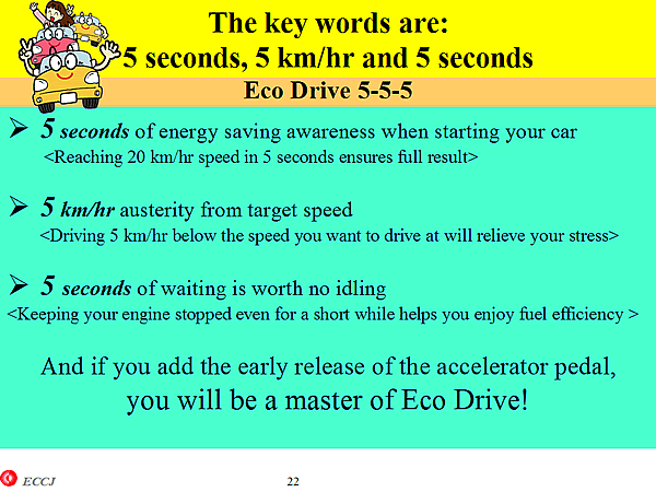 The key words are: 5 seconds, 5 km/hr and 5 seconds  / Eco Drive 5-5-5 