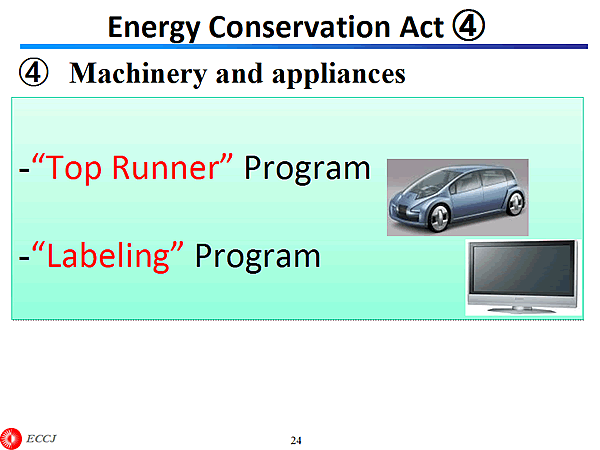 Energy Conservation Act (4) 