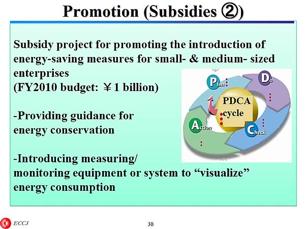 Promotion (Subsidies 2) 