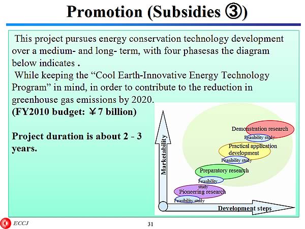 Promotion (Subsidies 3) 