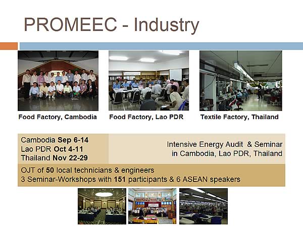 PROMEEC - Industry