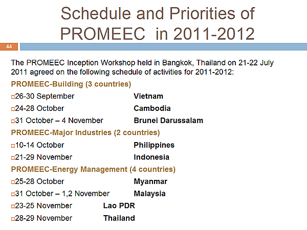 Schedule and Priorities of PROMEEC in 2011-2012