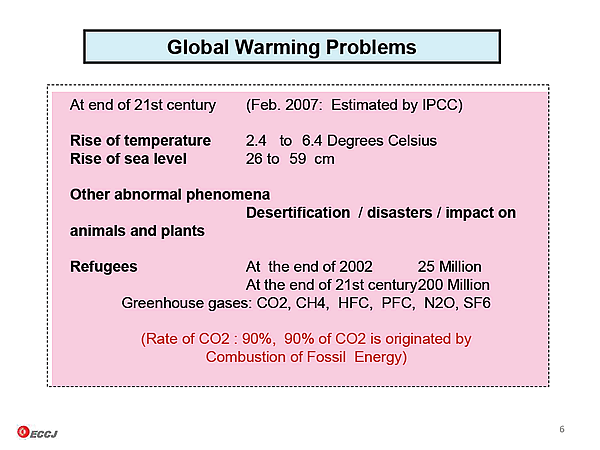 Global Warming Problems