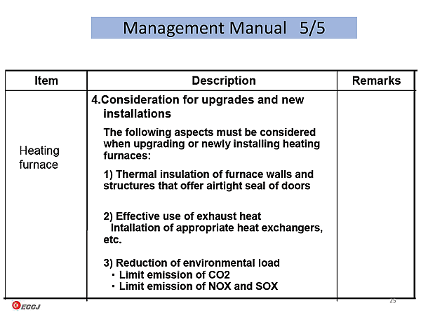 Management Manual 5/5