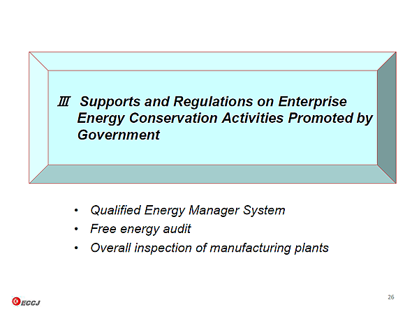 III Supports and Regulations on Enterprise Energy Conservation Activities Promoted by Government  