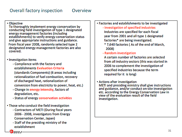 Overall factory inspection Overview