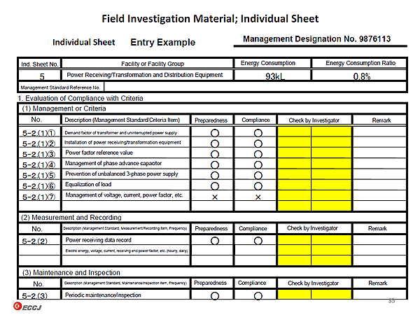 Field Investigation Material; Individual Sheet