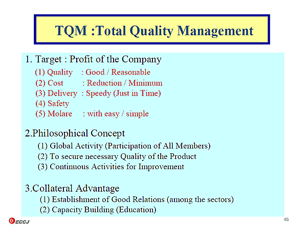 TQM :Total Quality Management 