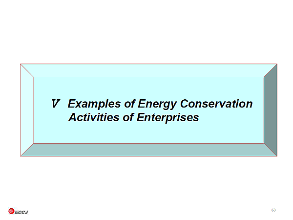 V Examples of Energy Conservation Activities of Enterprises  