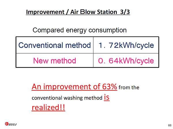 Improvement / Air Blow Station 3/3