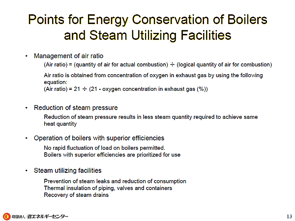 Points for Energy Conservation of Boilers and Steam Utilizing Facilities