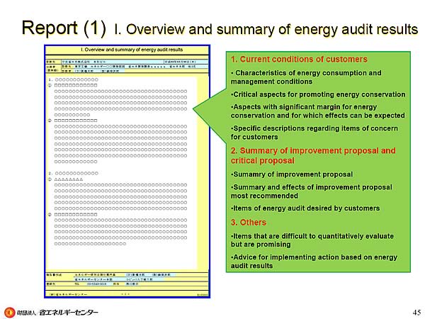 Report (1) I. Overview and summary of energy audit results