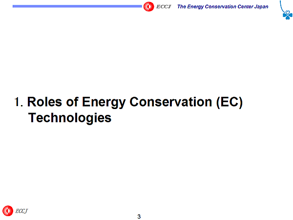 1. Roles of Energy Conservation (EC) Technologies 