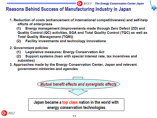 Reasons Behind Success of Manufacturing Industry in Japan 