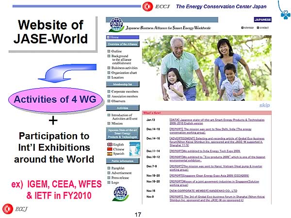 Website of JASE-World