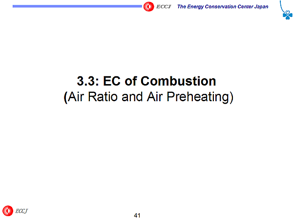 3.3: EC of Combustion (Air Ratio and Air Preheating)