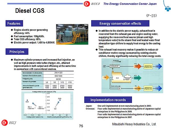 Diesel CGS