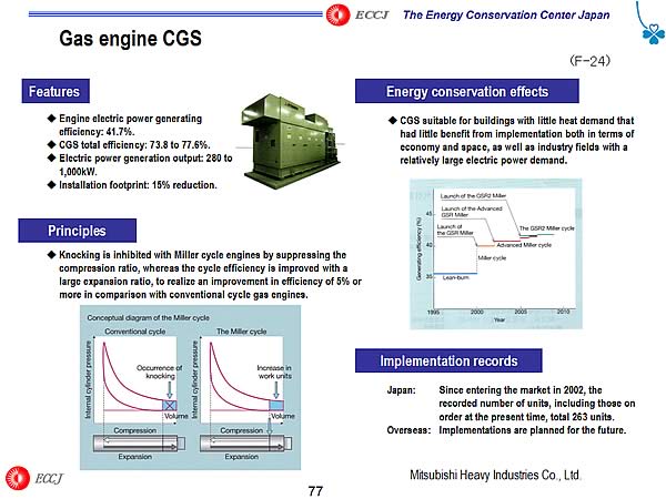 Gas engine CGS