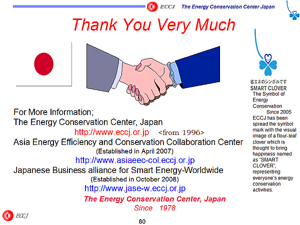 Thank You Very Much