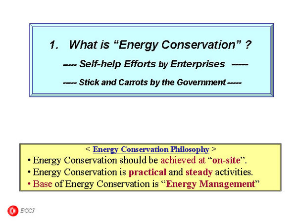 1.   What is Energy Conservation ?
      ----- Self-help Efforts by Enterprises -----
     ----- Stick and Carrots by the Government -----