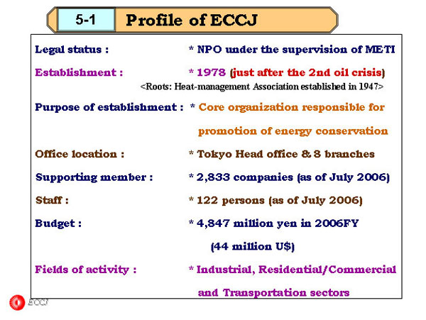 Profile of ECCJ