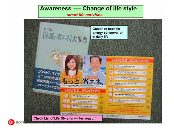 Awareness -- Change of life style