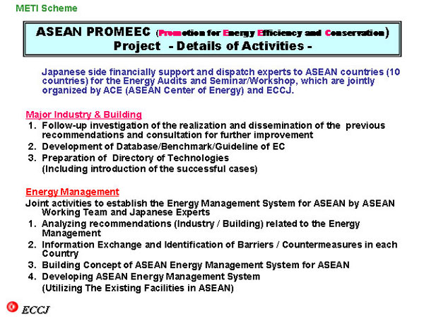 ASEAN PROMEEC (Promotion for Energy Efficiency and Conservation) Project  - Details of Activities -