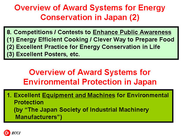 Overview of Award Systems for Energy Conservation in Japan (2)