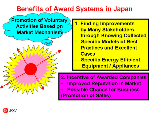 Benefits of Award Systems in Japan